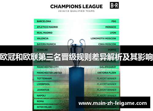 欧冠和欧联第三名晋级规则差异解析及其影响