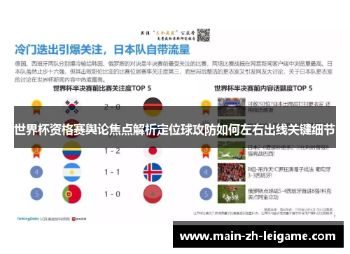 世界杯资格赛舆论焦点解析定位球攻防如何左右出线关键细节 世界杯资格赛舆论焦点解析定位球攻防如何左右出线关键细节