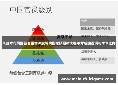 从战术布局到新老更替深度解读国家队最新大名单背后的逻辑与未来走向 从战术布局到新老更替深度解读国家队最新大名单背后的逻辑与未来走向