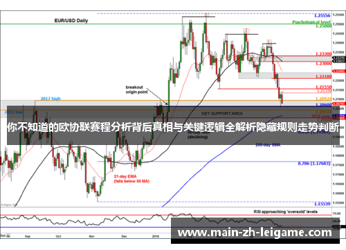 你不知道的欧协联赛程分析背后真相与关键逻辑全解析隐藏规则走势判断 你不知道的欧协联赛程分析背后真相与关键逻辑全解析隐藏规则走势判断