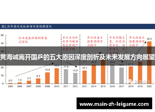 黄海诚离开国乒的五大原因深度剖析及未来发展方向展望 黄海诚离开国乒的五大原因深度剖析及未来发展方向展望