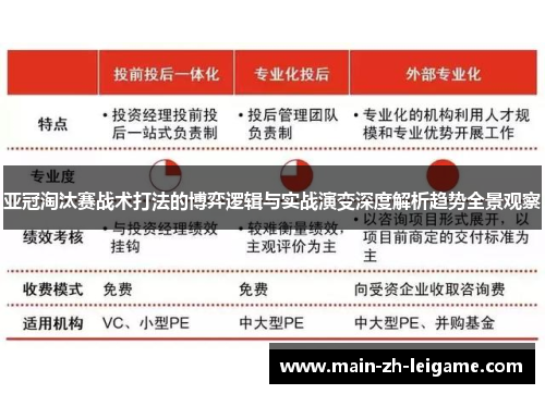 亚冠淘汰赛战术打法的博弈逻辑与实战演变深度解析趋势全景观察 亚冠淘汰赛战术打法的博弈逻辑与实战演变深度解析趋势全景观察