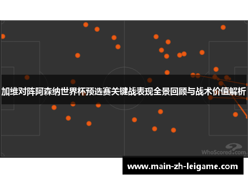 加维对阵阿森纳世界杯预选赛关键战表现全景回顾与战术价值解析 加维对阵阿森纳世界杯预选赛关键战表现全景回顾与战术价值解析