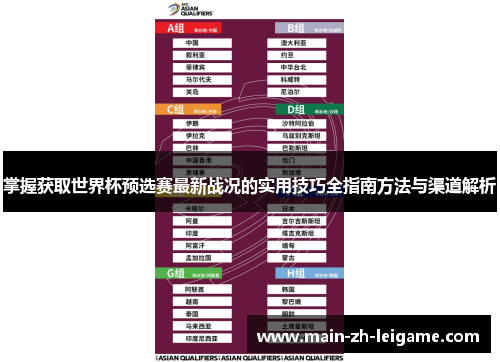 掌握获取世界杯预选赛最新战况的实用技巧全指南方法与渠道解析 掌握获取世界杯预选赛最新战况的实用技巧全指南方法与渠道解析