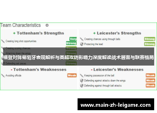 福登对阵葡萄牙表现解析与英超攻防影响力深度解读战术层面与联赛格局 福登对阵葡萄牙表现解析与英超攻防影响力深度解读战术层面与联赛格局